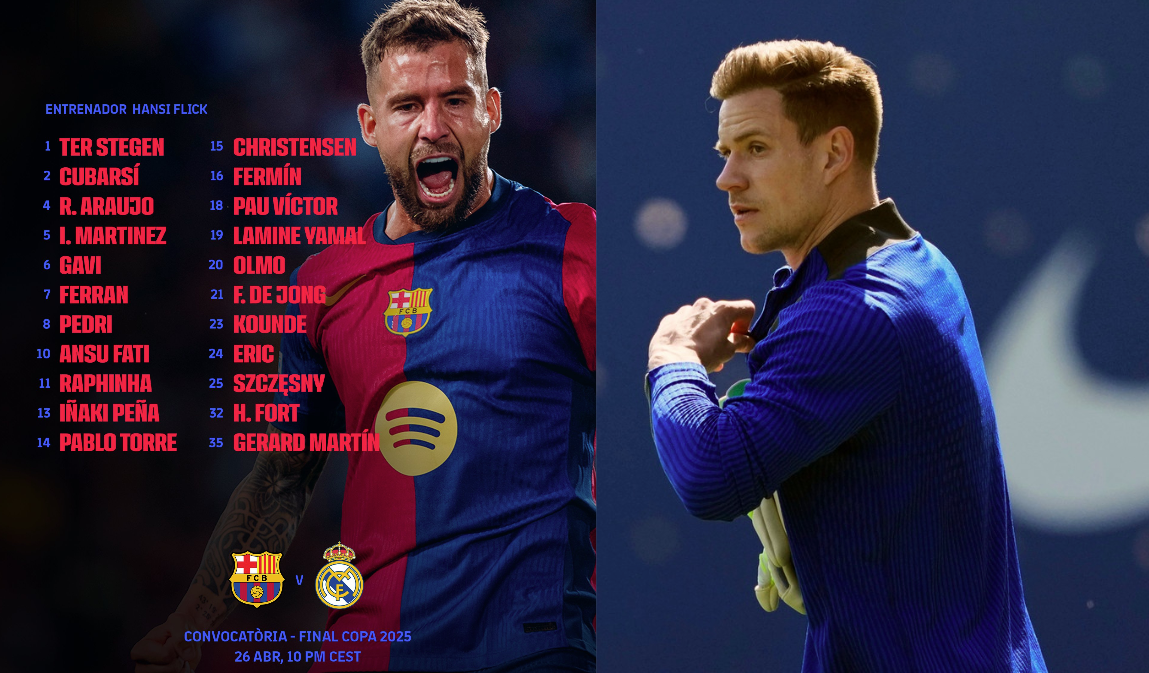 Barca squad list for 'Clasico' Copa del Rey final: Ter Stegen returns