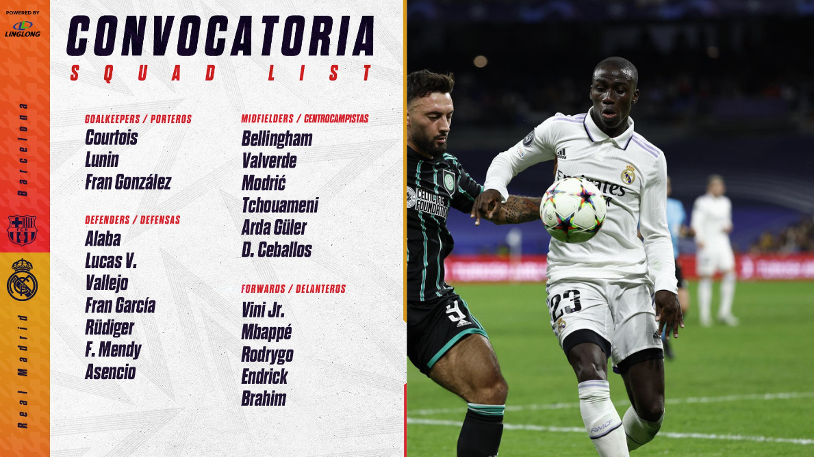 Real Madrid squad for Copa del Rey 'Clasico' final: Mbappe and Mendy included