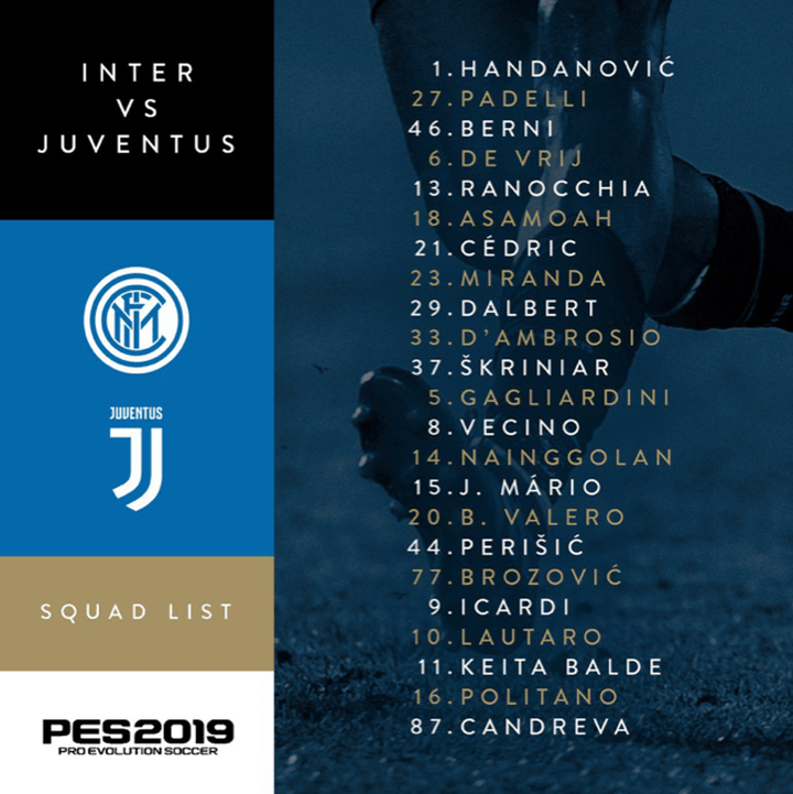 Inter, i convocati per la Juventus