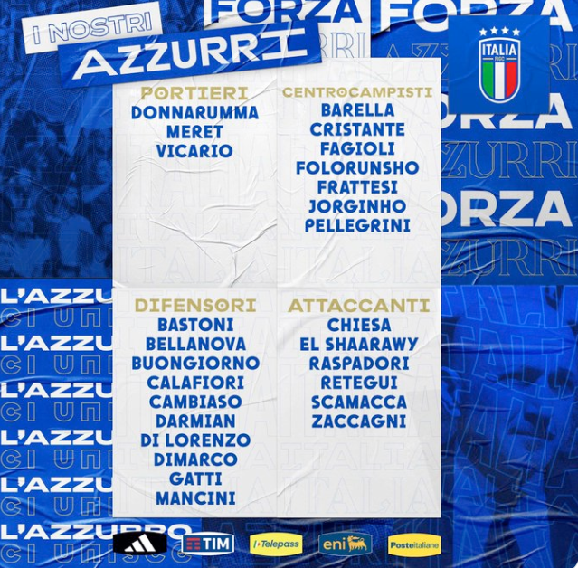Italy announced the squad for Euro 2024