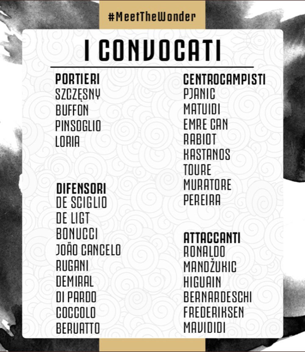 La lista dei convocati della Juve per la ICC. Twitter/JuventusFC