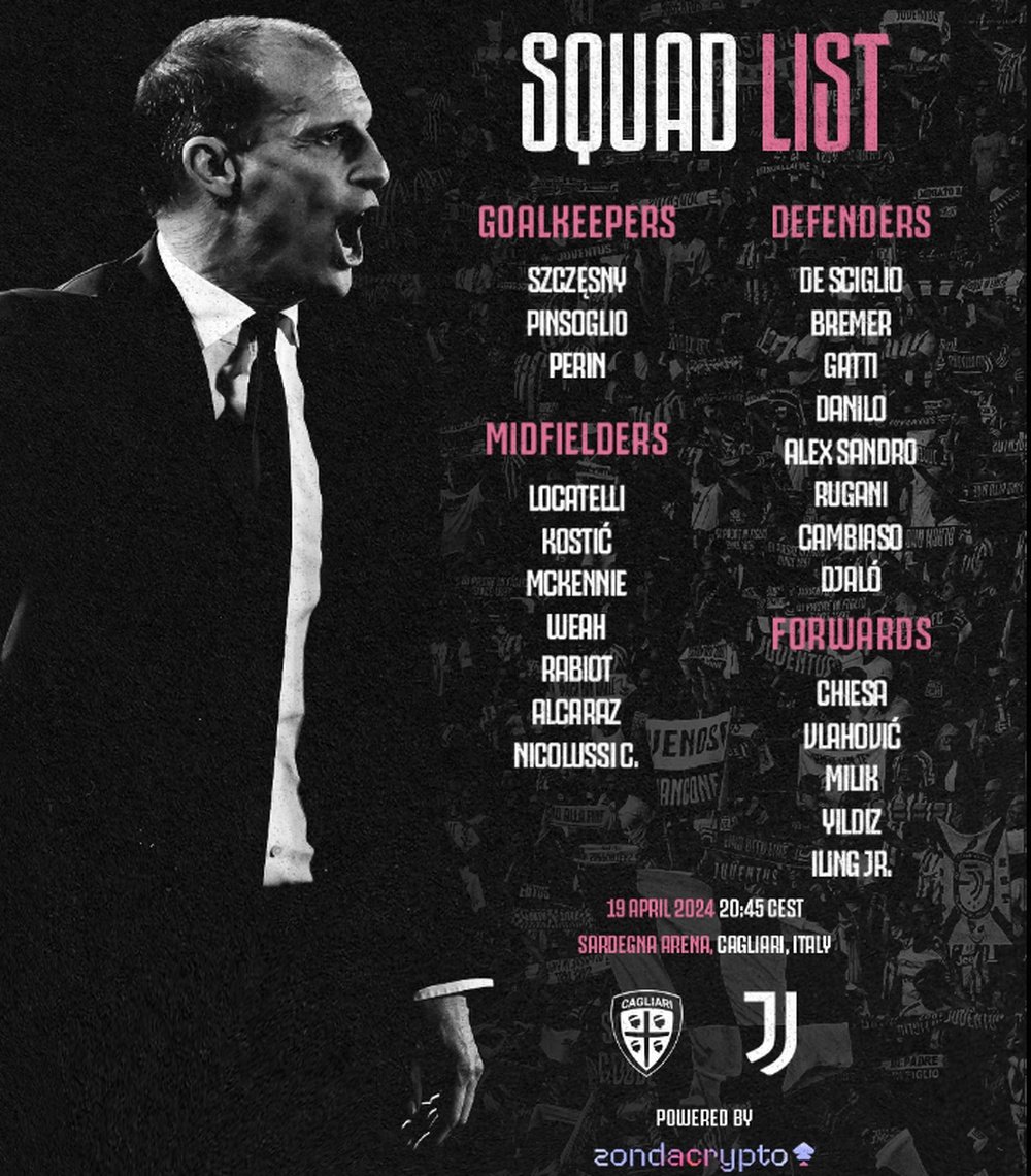 La lista dei convocati della Juventus per la partita contro il Cagliari. Twitter/Juventus