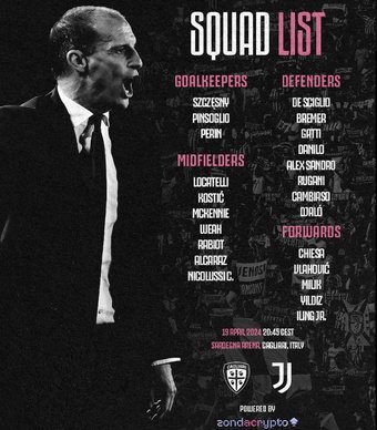 La lista dei convocati della Juventus per la partita contro il Cagliari. Twitter/Juventus