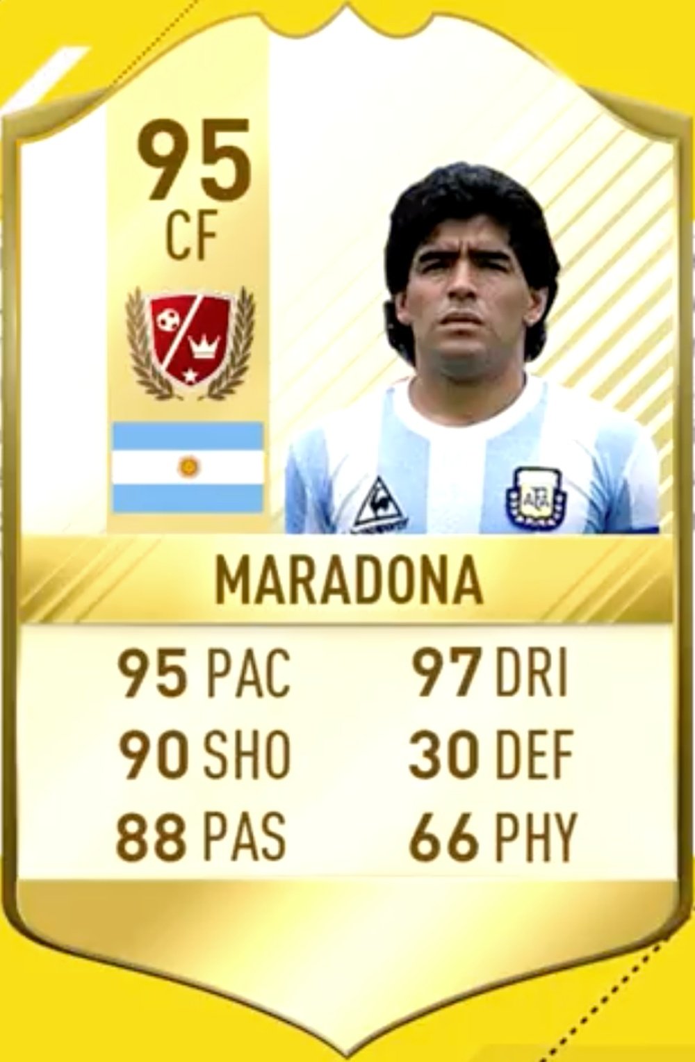 Maradona podría ser una de las próximas leyendas que salgan en FIFA 17. YouTube