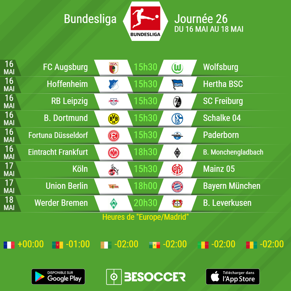 Classement Bundesliga Journée 6 2022 2023