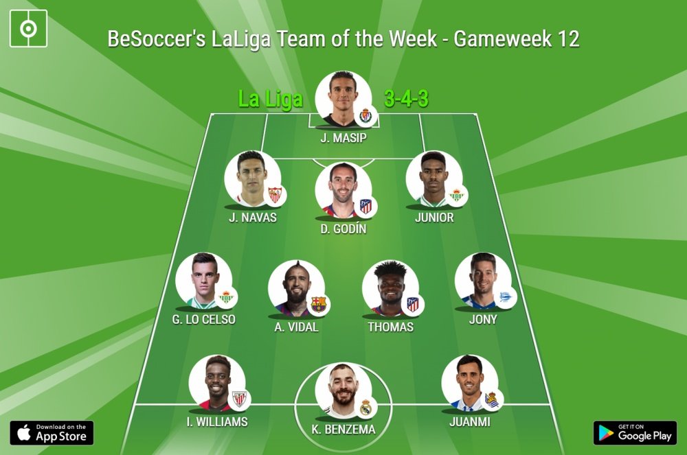 LaLiga team of the week gameweek 12. BeSoccer