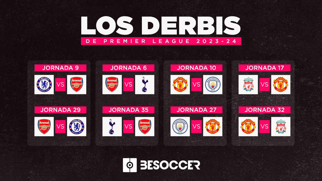 Los derbis de Premier League: fechas más importantes, horarios y rivalidades destacables