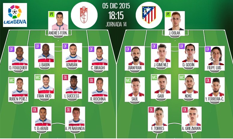 Los jugadores del Atlético de Madrid celebran el segundo gol del equipo frente al Reus, conseguido por Saúl Ñíguez (d), durante el partido de ida de dieciseisavos de final de la Copa del Rey que se disputó este martes en Reus. EFE