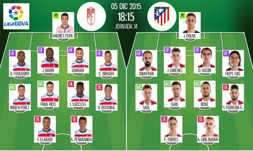 Los jugadores del Atlético de Madrid celebran el segundo gol del equipo frente al Reus, conseguido por Saúl Ñíguez (d), durante el partido de ida de dieciseisavos de final de la Copa del Rey que se disputó este martes en Reus. EFE
