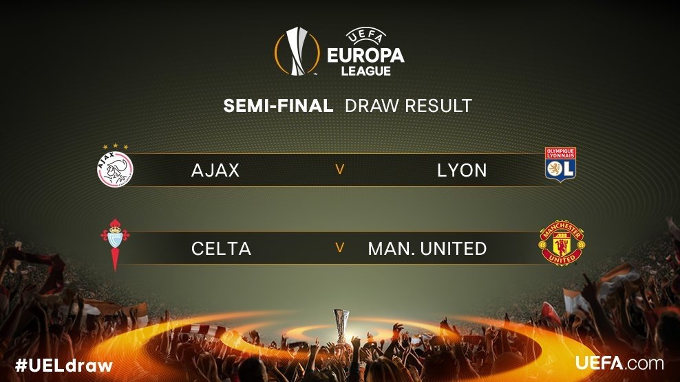 Las semifinales de la Europa League nos han dejado un Ajax-Lyon y un Celta-Manchester. UEFA