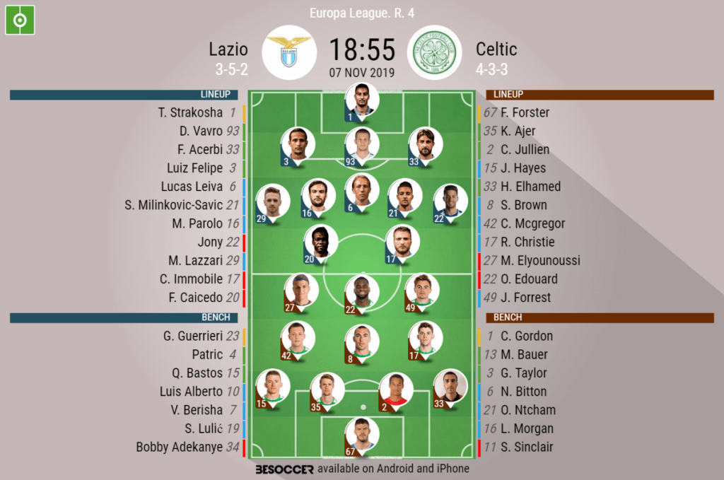 Lazio v Celtic - as it happened