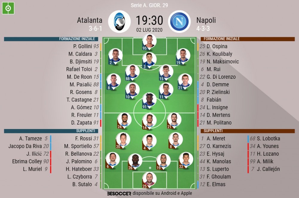 Le formazioni ufficiali di Atalanta-Napoli. BeSoccer