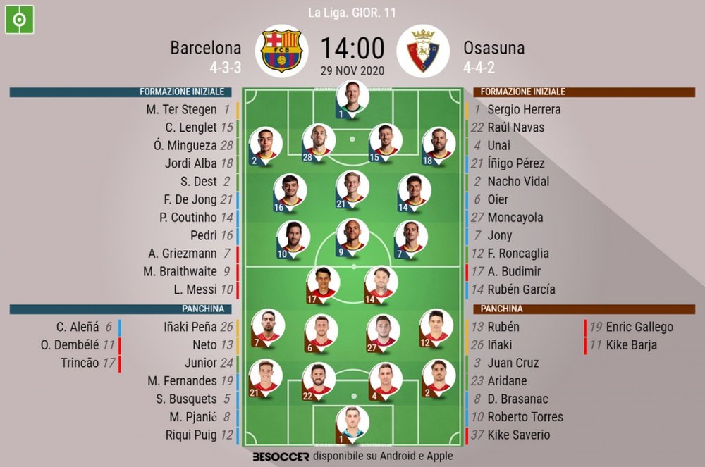 Le formazioni ufficiali di Barcellona-Osasuna. BeSoccer