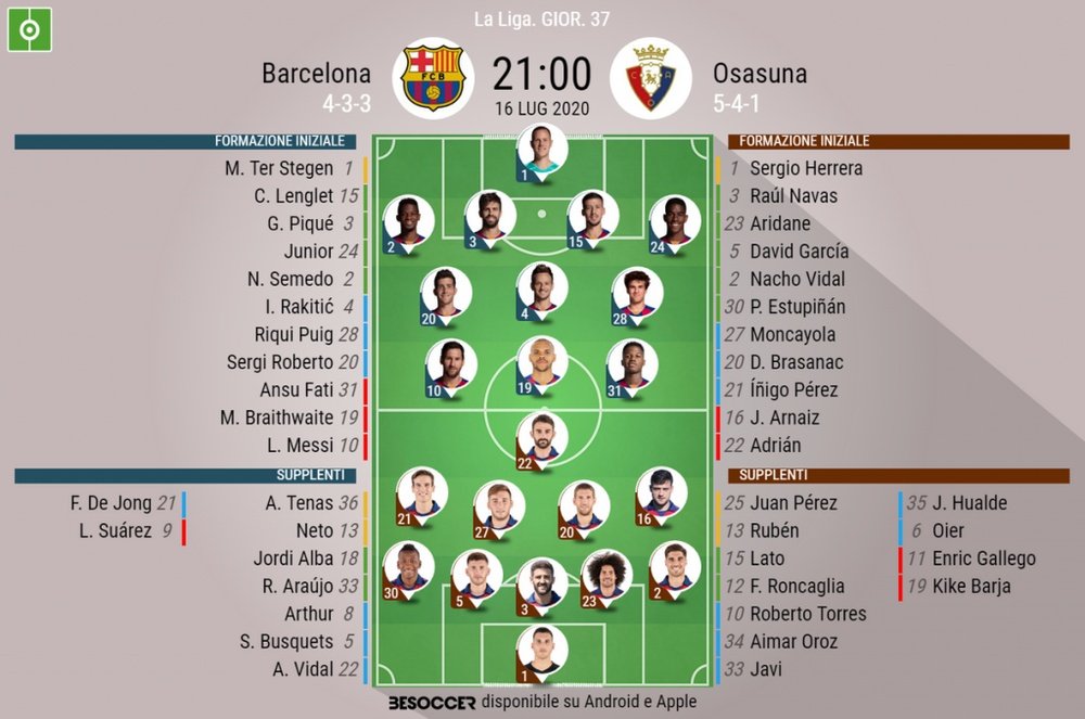 Le formazioni di Barcellona-Osasuna. BeSoccer