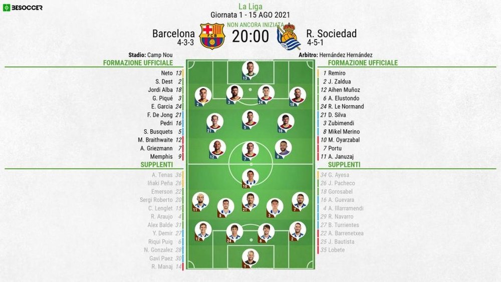 Le formazioni ufficiali di Barcellona-Real Sociedad. BeSoccer