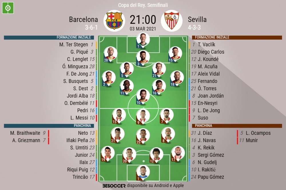 Le formazioni ufficiali di Barcellona-Siviglia. BeSoccer