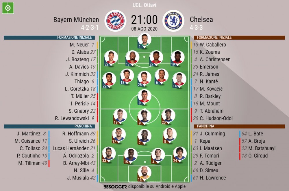 Le formazioni di Bayern Monaco-Chelsea. BeSoccer