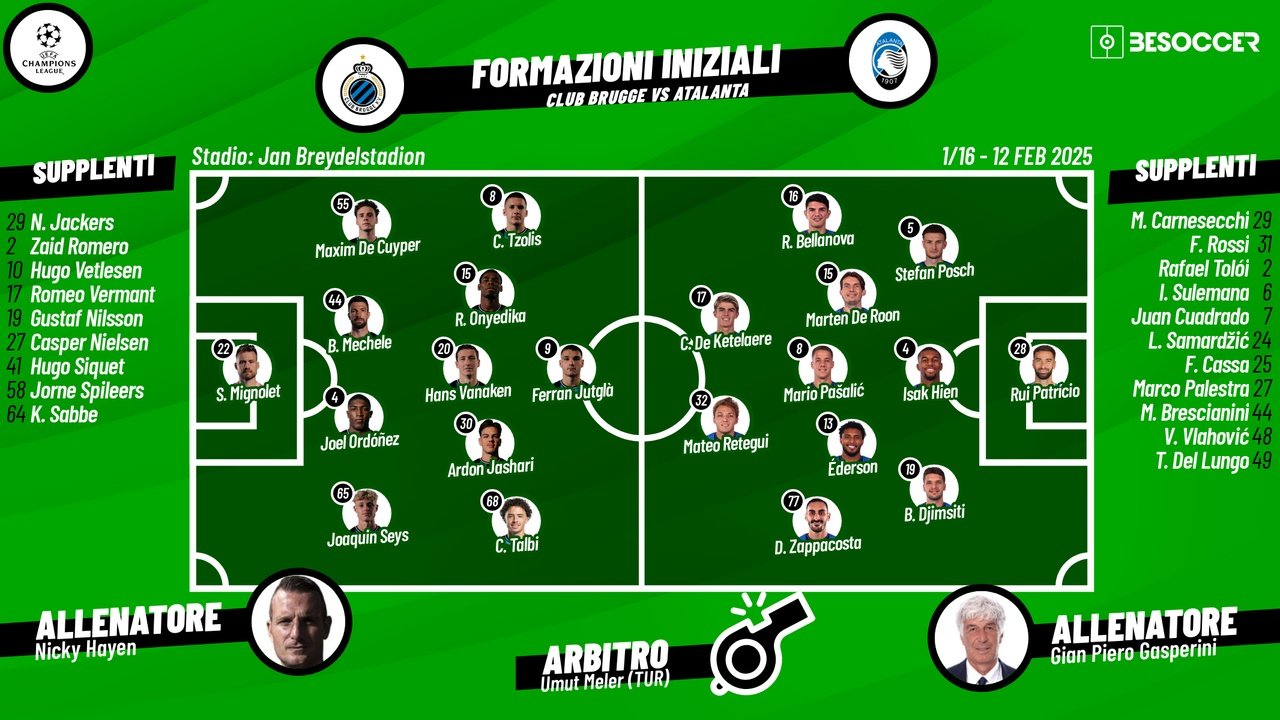 Le formazioni di Club Brugge-Atalanta. BeSoccer