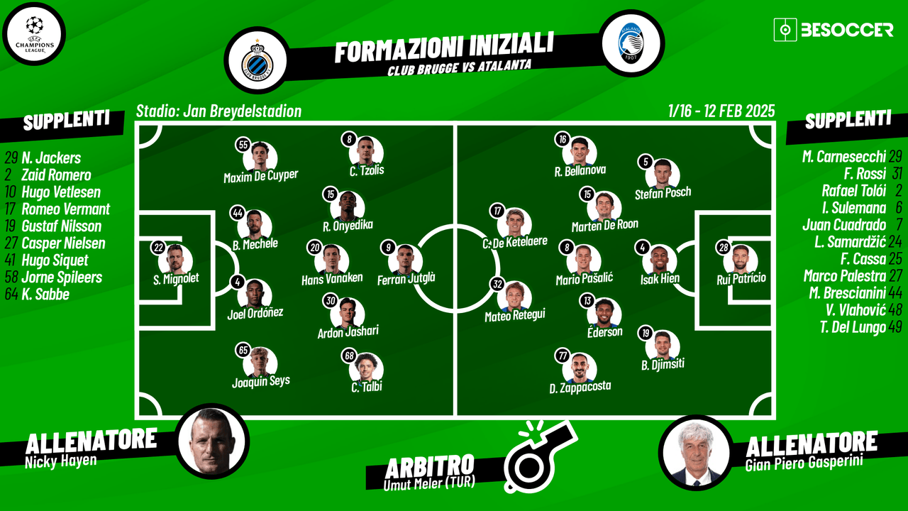 Le formazioni di Club Brugge-Atalanta: De Ketelaere sfida il passato