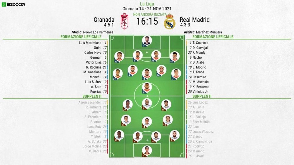 Le formazioni di Granada-Real Madrid. BeSoccer