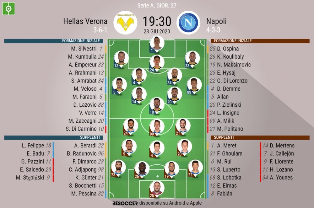 Le formazioni ufficiali di Hellas Verona-Napoli. BeSoccer