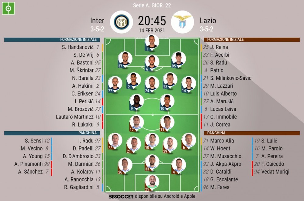 Le formazioni ufficiali di Inter-Lazio. BeSoccer