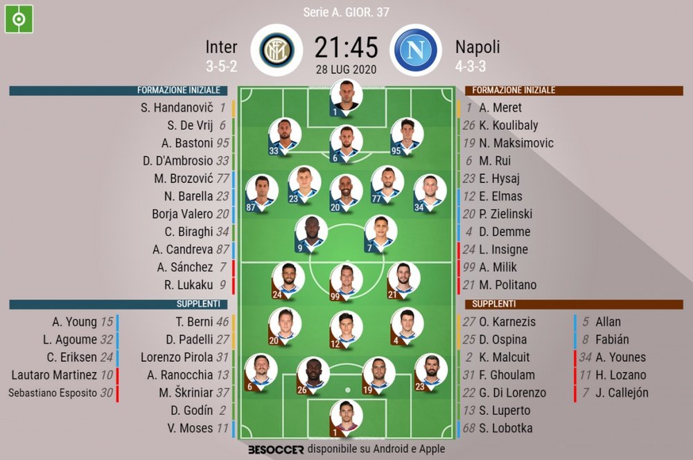 Le formazioni ufficiali di Inter-Napoli. BeSoccer