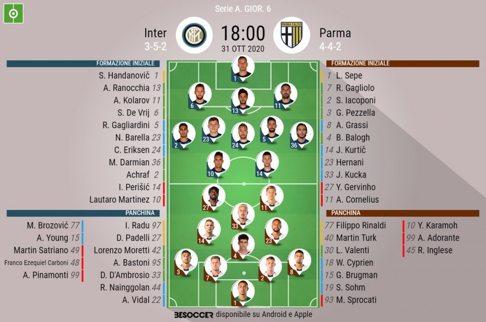 Le formazioni ufficiali di Inter-Parma. BeSoccer