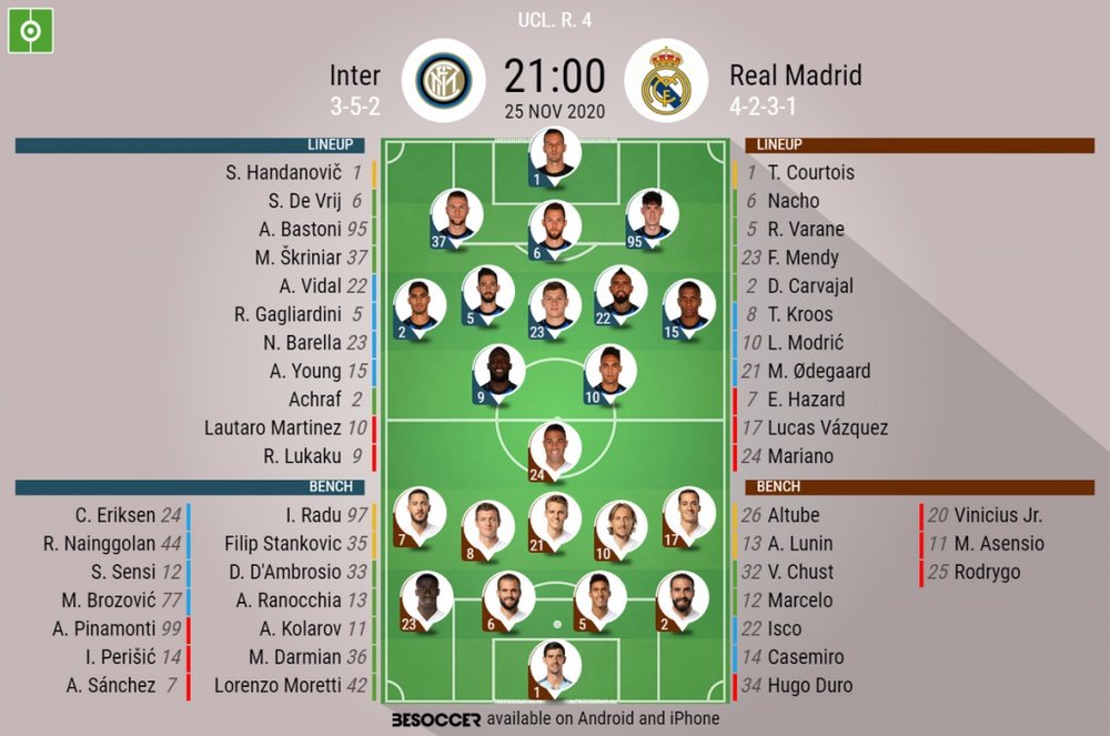 Le formazioni ufficiali di Inter-Real Madrid. BeSoccer