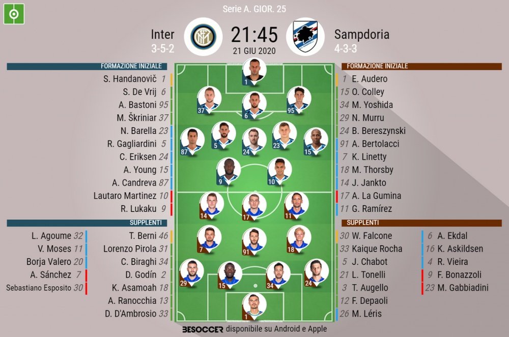 Le formazioni ufficiali di Inter-Sampdoria. BeSoccer