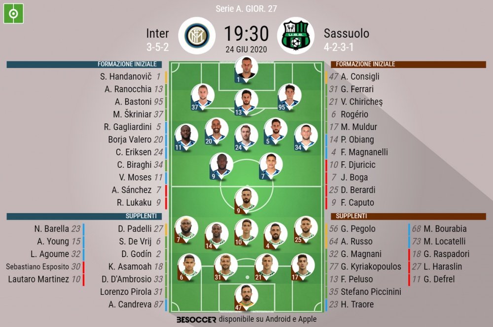 Le formazioni ufficiali di Inter-Sassuolo. BeSoccer