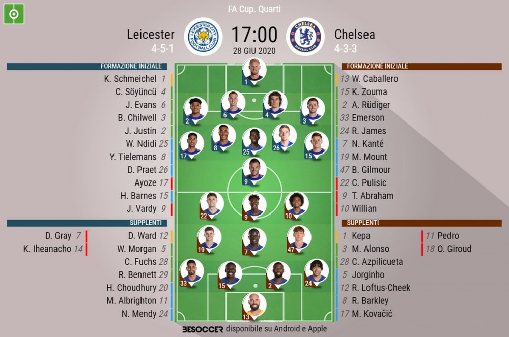 Le formazioni ufficiali di Leicester-Chelsea. BeSoccer