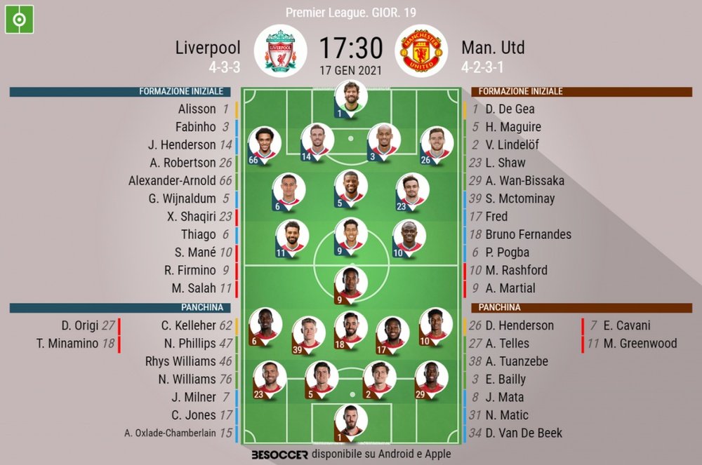 Le formazioni ufficiali di Liverpool-Manchester United. BeSoccer