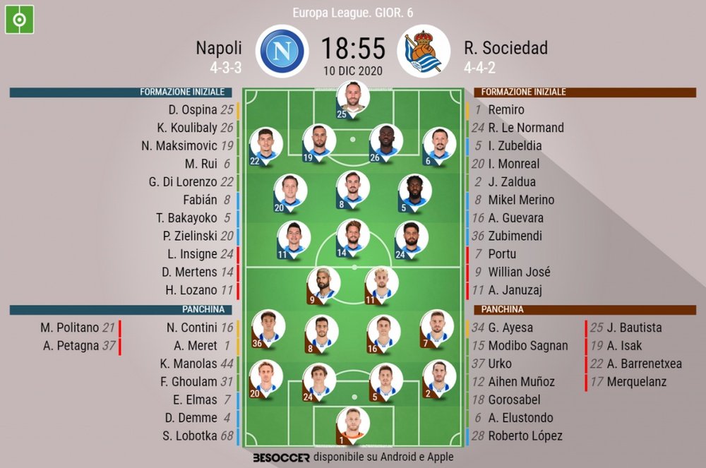 Le formazioni ufficiali di Napoli-Real Sociedad. BeSoccer