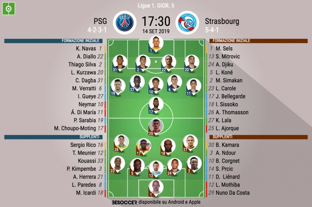 Le formazioni di PSG-Strasburgo. BeSoccer
