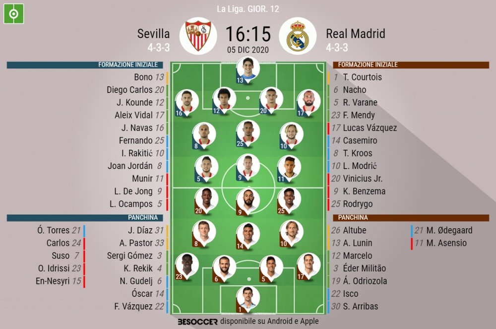 Le formazioni di Siviglia-Real Madrid. BeSoccer