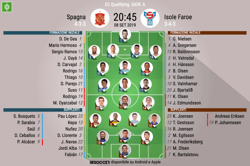 Suso titolare; out Fabian