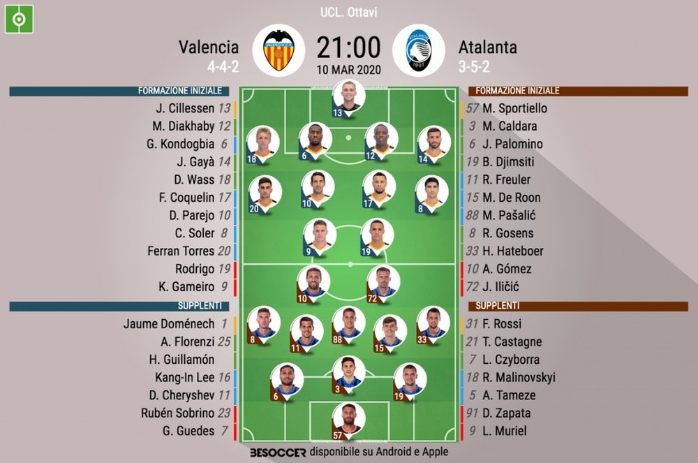 Le formazioni di Valencia-Atalanta. BeSoccer