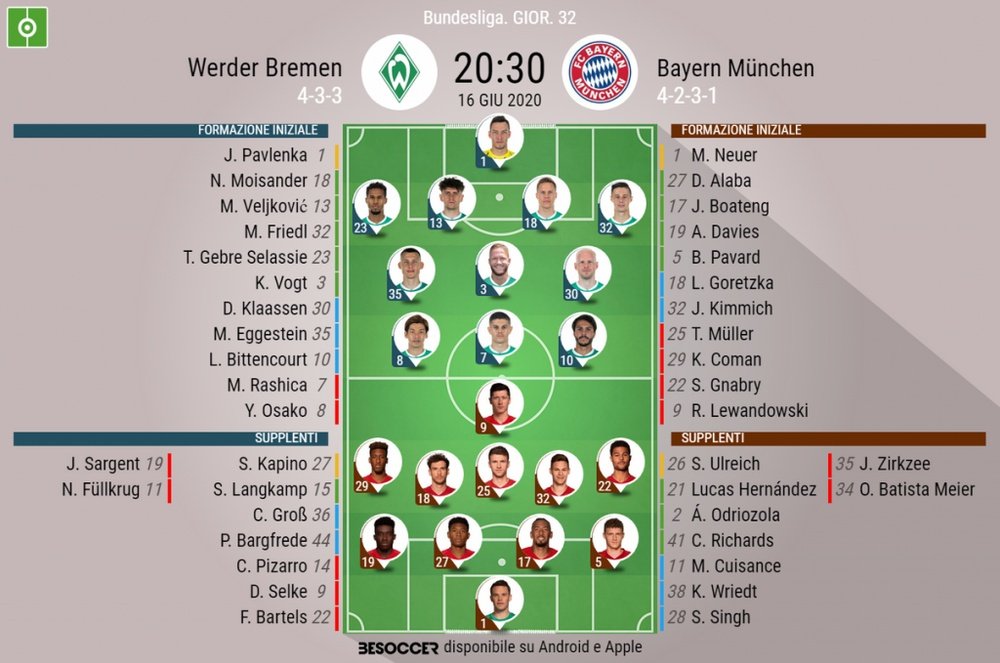 Le formazioni ufficiali di Werder Brema-Bayern Monaco. BeSoccer