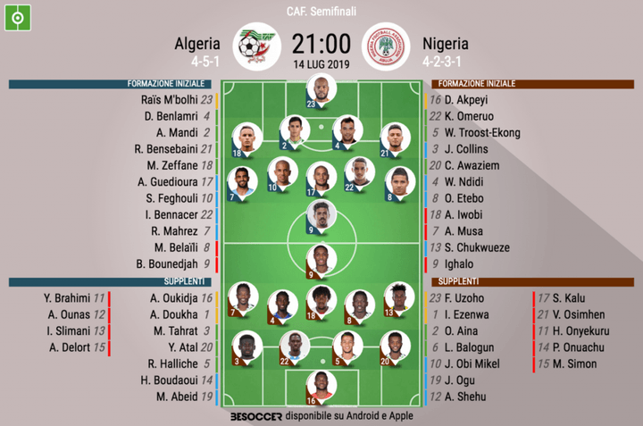 Così abbiamo seguito Algeria - Nigeria