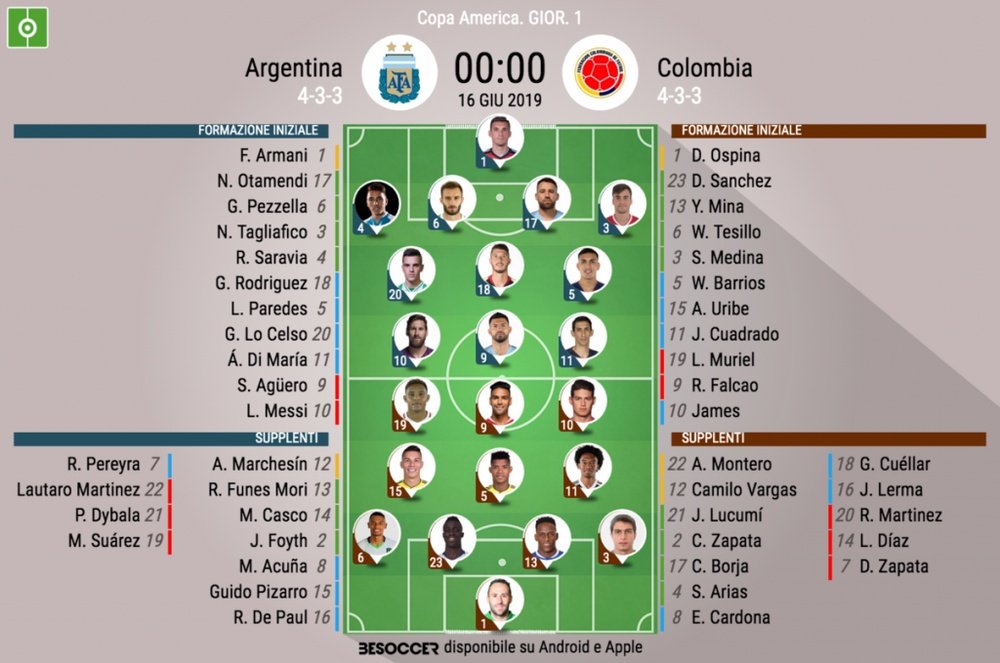 Le formazioni iniziali di Argentina-Colombia. BeSoccer
