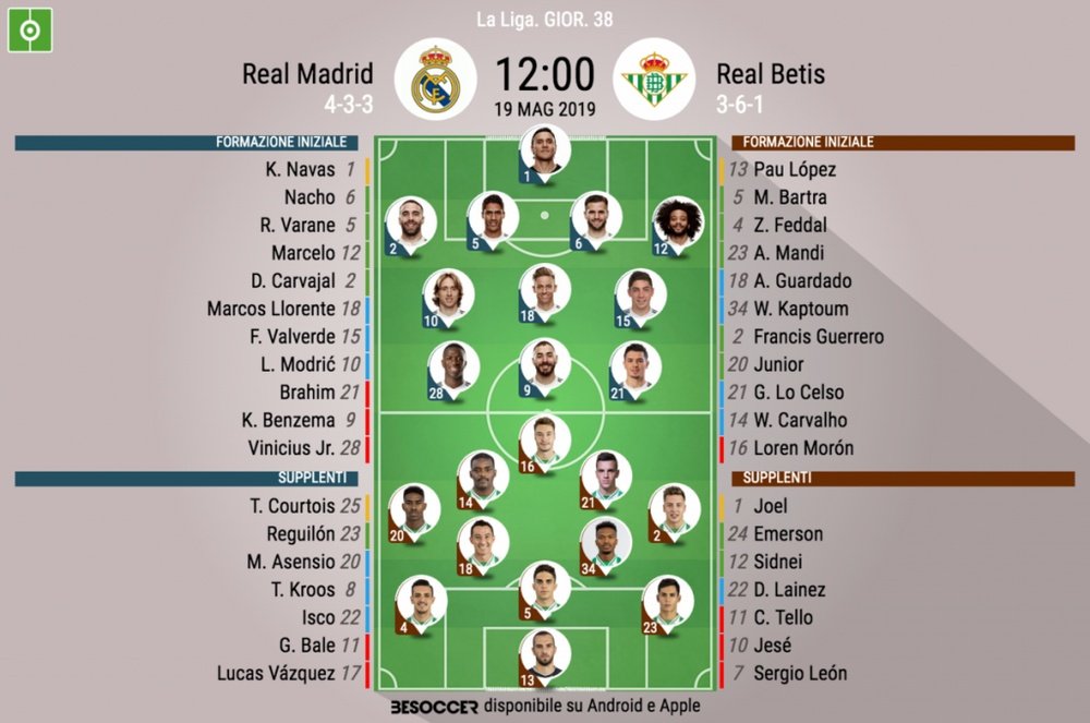 Le formazioni iniziali di Real Madrid-Betis. BeSoccer