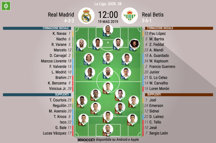 Così abbiamo seguito Real Madrid - Real Betis