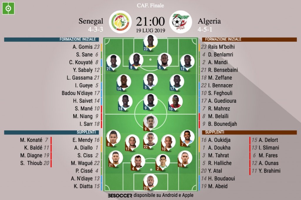 Le formazioni iniziali di Senegal-Algeria. BeSoccer