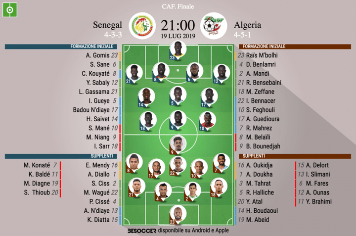 Così abbiamo seguito Senegal - Algeria