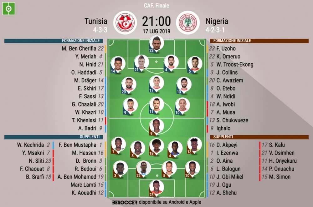 Le formazioni iniziali di Tunisia-Nigeri. BeSoccer