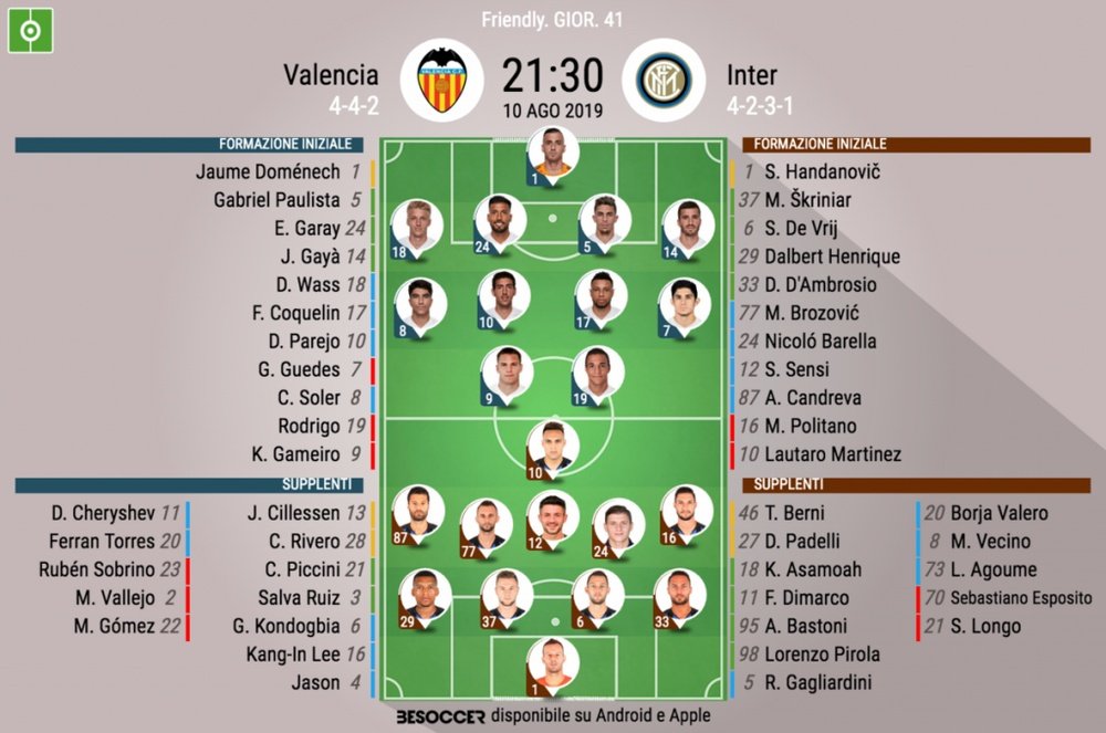 Le formazioni iniziali di Valencia-Inter. BeSoccer