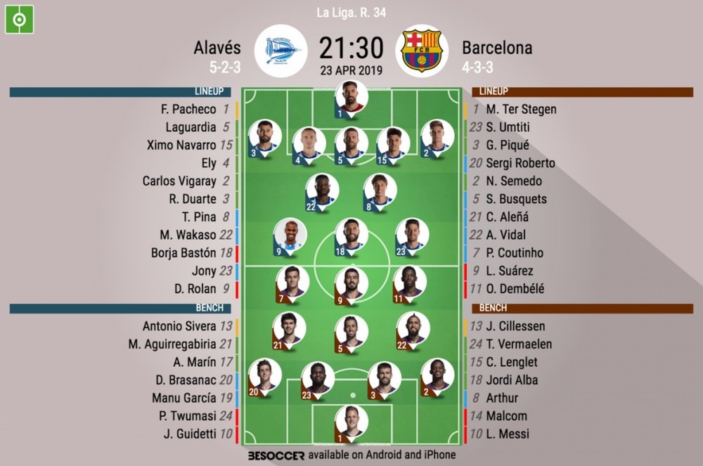 Le formazioni ufficiali di Alavés-Barcellona, 34esima di Liga 2018-19. BeSoccer
