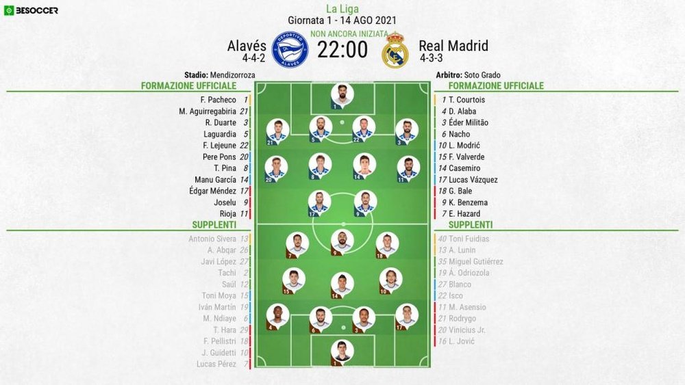 Le formazioni ufficiali di Alaves-Real Madrid. BeSoccer