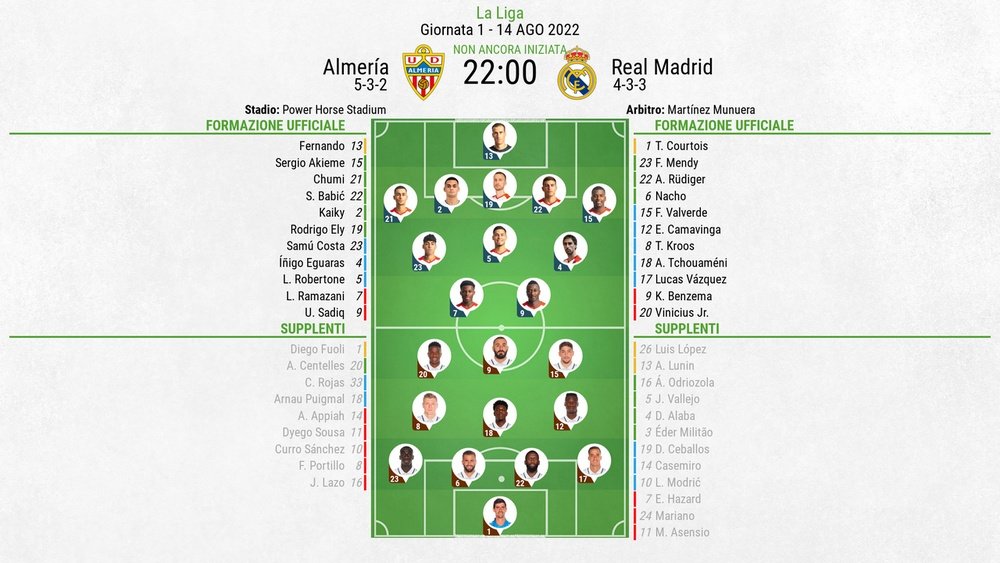 Le formazioni ufficiali di Almeria-Real Madrid. BeSoccer